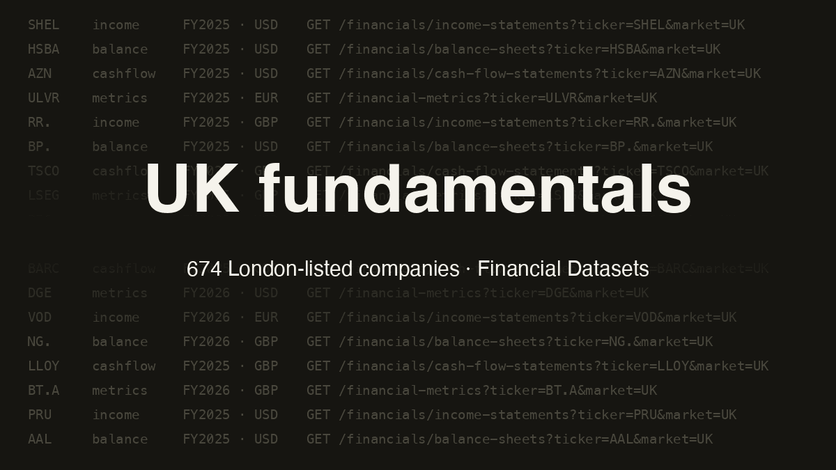 UK fundamentals are live for 674 London-listed companies