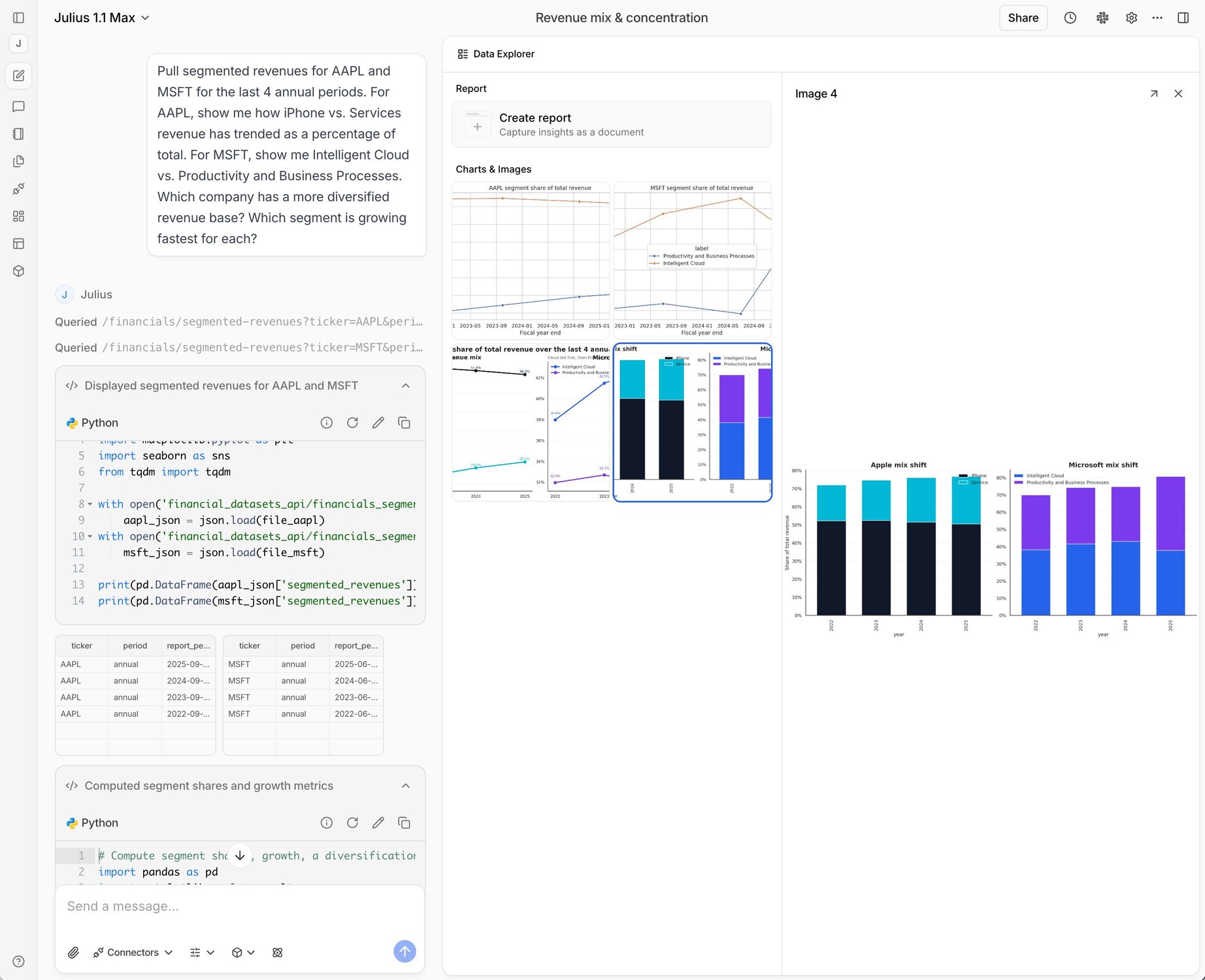 AAPL and MSFT revenue segment breakdowns and mix shift over time